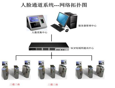 智慧新生活，科技筑未來——四川華仁網絡信息技術有限公司助力眉山智慧城市建設